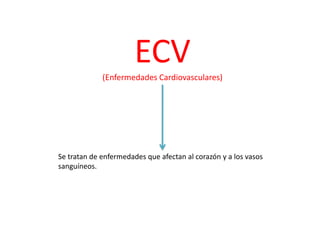 ECV (Enfermedades Cardiovasculares) Se tratan de enfermedades que afectan al corazón y a los vasos sanguíneos. 