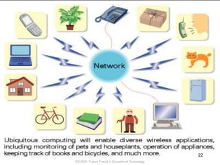 ED 6620 -Future Trends in Educational Technology22