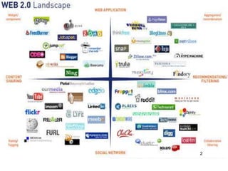 ED 6620 -Future Trends in Educational Technology2