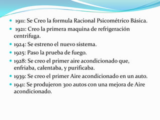  1911: Se Creo la formula Racional Psicométrico Básica.1921: Creo la primera maquina de refrigeración centrifuga.1924: Se estreno el nuevo sistema.1925: Paso la prueba de fuego.1928: Se creo el primer aire acondicionado que, enfriaba, calentaba, y purificaba.1939: Se creo el primer Aire acondicionado en un auto.1941: Se produjeron 300 autos con una mejora de Aire acondicionado.