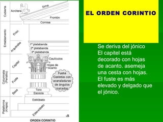 EL ORDEN CORINTIO Se deriva del jónico El capitel está decorado con hojas de acanto. asemeja una cesta con hojas. El fuste es más elevado y delgado que el jónico. 