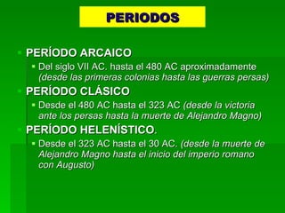 PERIODOS PERÍODO ARCAICO Del siglo VII AC. hasta el 480 AC aproximadamente  (desde las primeras colonias hasta las guerras persas) PERÍODO CLÁSICO Desde el 480 AC hasta el 323 AC  (desde la victoria ante los persas hasta la muerte de Alejandro Magno) PERÍODO HELENÍSTICO . Desde el 323 AC hasta el 30 AC.  (desde la muerte de Alejandro Magno hasta el inicio del imperio romano con Augusto) 