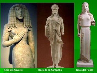 Koré de Auxerre  Kore de la Acrópolis  Kore del Peplo 