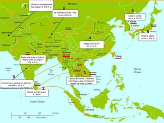 1
2
3
4
5
6
7 8
Llega a Birmania, Tailandia,
Camboya, Laos e Indonesia
desde la India y Ceilán
9
Buda vive entre la India y
Nepal entre los siglos
VI y V a. C.
Desde la India pasa
a Ceilán
Llega a China en
el s. I d.C.
Llega a Corea
en el s. IV d.C
Llega a Japón
en el s. VI d.C.
Influencia budista entre
los siglos I al VIII d. C.
Se establece en el Tíbet
en el s.VII d.C.
Comienza su declive en la India
hacia el s. VII d. C.
Desaparece hacia el año 1200 d.C
 