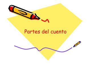 Partes del cuento
 