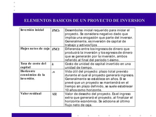ELEMENTOS BASICOS DE UN PROYECTO DE INVERSION 