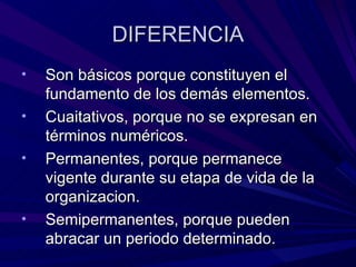 DIFERENCIA Son básicos porque constituyen el fundamento de los demás elementos. Cuaitativos, porque no se expresan en términos numéricos. Permanentes, porque permanece vigente durante su etapa de vida de la organizacion. Semipermanentes, porque pueden abracar un periodo determinado. 