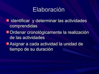 Elaboración  identificar  y determinar las actividades comprendidas Ordenar cronológicamente la realización de las actividades Asignar a cada actividad la unidad de tiempo de su duración  