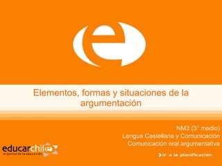 Elementos, formas y situaciones de la argumentación NM3 (3° medio) Lengua Castellana y Comunicación Comunicación oral argumentativa 