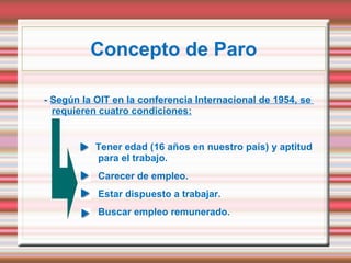 Concepto de Paro

- Según la OIT en la conferencia Internacional de 1954, se
  requieren cuatro condiciones:


           Tener edad (16 años en nuestro país) y aptitud
           para el trabajo.
           Carecer de empleo.
           Estar dispuesto a trabajar.
           Buscar empleo remunerado.
 