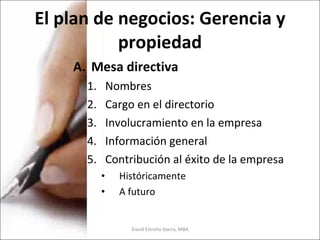 El plan de negocios: Gerencia y propiedad Mesa directiva Nombres Cargo en el directorio Involucramiento en la empresa Información general Contribución al éxito de la empresa Históricamente A futuro David Estrella Ibarra, MBA 