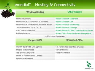 emediaIT – Hosting & Connectivity
             Windows Hosting                                  Other Hosting

Unlimited Domains                             Hosted Microsoft SharePoint
Unlimited POP3/SMTP/IMAP/FTP Accounts         Hosted Microsoft CRM
Microsoft SQL Server/MySQL/Microsoft Access   Hosted Microsoft Live Meeting
.NET Framework 1.1/2.0/3.0/3.5                Hosted Microsoft Exchange
ASP/Coldfusion/PHP/Perl                       Hosted Microsoft Office Communications Server
Full Daily Backups                            Hosted Office Enterprise Project Management
                                  99.9% Uptime Guaranteed

                Capped ADSL                                  Uncapped ADSL

Monthly Bandwidth Limit Options               Set Monthly Fee regardless of usage
Shaped and Unshaped                           Fibre or Satellite
Top up with Carry Over                        Static IP Addresses
Month to Month without Contract
Dynamic IP Addresses
 