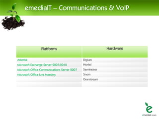emediaIT – Communications & VoIP




                  Platforms                                Hardware

Asterisk                                      Digium
Microsoft Exchange Server 2007/2010           Nortel
Microsoft Office Communications Server 2007   Sennheiser
Microsoft Office Live Meeting                 Snom
                                              Granstream
 