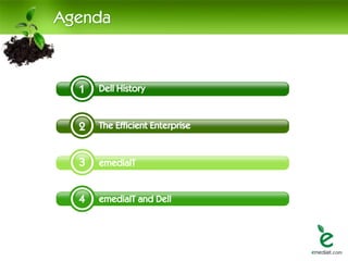 Agenda



  1   Dell History



  2   The Efficient Enterprise


  3   emediaIT


  4   emediaIT and Dell
 
