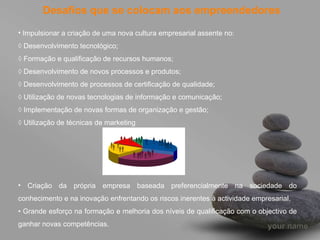 Desafios que se colocam aos empreendedores Impulsionar a criação de uma nova cultura empresarial assente no: ◊  Desenvolvimento tecnológico; ◊  Formação e qualificação de recursos humanos; ◊  Desenvolvimento de novos processos e produtos; ◊  Desenvolvimento de processos de certificação de qualidade; ◊  Utilização de novas tecnologias de informação e comunicação; ◊  Implementação de novas formas de organização e gestão; ◊  Utilização de técnicas de marketing Criação da própria empresa baseada preferencialmente na sociedade do conhecimento e na inovação enfrentando os riscos inerentes à actividade empresarial. •  Grande esforço na formação e melhoria dos níveis de qualificação com o objectivo de ganhar novas competências. 