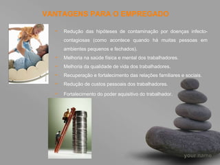 VANTAGENS PARA O EMPREGADO Redução das hipóteses de contaminação por doenças infecto-contagiosas (como acontece quando há muitas pessoas em ambientes pequenos e fechados).  Melhoria na saúde física e mental dos trabalhadores. Melhoria da qualidade de vida dos trabalhadores. Recuperação e fortalecimento das relações familiares e sociais. Redução de custos pessoais dos trabalhadores. Fortalecimento do poder aquisitivo do trabalhador.  