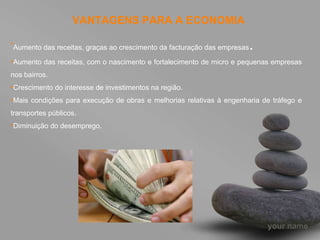 VANTAGENS PARA A ECONOMIA Aumento das receitas, graças ao crescimento da facturação das empresas .  Aumento das receitas, com o nascimento e fortalecimento de micro e pequenas empresas nos bairros.  Crescimento do interesse de investimentos na região.  Mais condições para execução de obras e melhorias relativas à engenharia de tráfego e transportes públicos. Diminuição do desemprego. 