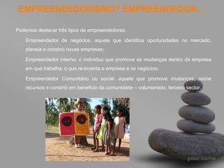 EMPREENDEDORISMO? EMPREENDEDOR… Podemos destacar três tipos de empreendedores: Empreendedor de negócios: aquele que identifica oportunidades no mercado, planeia e constrói novas empresas; Empreendedor interno: o indivíduo que promove as mudanças dentro da empresa em que trabalha; o que re-inventa a emprese e os negócios; Empreendedor Comunitário ou social: aquele que promove mudanças, reúne recursos e constrói em benefício da comunidade – voluntariado; terceiro sector. 