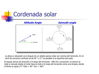 Cordenada solar Altitude Angle  Azimuth angle La altura o elevación es el ángulo de un objeto parece estar por encima del ...