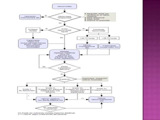  FRECUENTE Y CONSTANTE. 