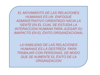EL MOVIMIENTO DE LAS RELACIONES HUMANAS ES UN  ENFOQUE ADMINISTRATIVO ORIENTADO HACIA LA GENTE EN EL CUAL SE ESTUDIA LA INTERACCION HUMANA PARA JUZGAR SU IMAPACTO EN EL ÉXITO ORGANIZACIONAL . LA HABILIDAD DE LAS RELACIONES HUMANAS ES LA DESTREZA  PARA TRABAJAR CON PERSONAS, DE MODO QUE SE AUMENTE EL ÉXITO DE LA ORGANIZACION