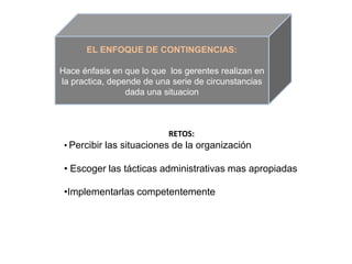 EL ENFOQUE DE CONTINGENCIAS:Hace énfasis en que lo que  los gerentes realizan en la practica, depende de una serie de circunstancias dada una situacionRETOS:Percibir las situaciones de la organización 