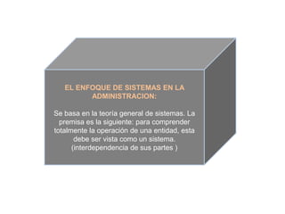 Escoger las tácticas administrativas mas apropiadas