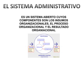 SISTEMAS CERRADOSYSISTEMAS ABIERTOS