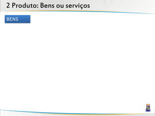 2 Produto: Bens ou serviços
BENS
 