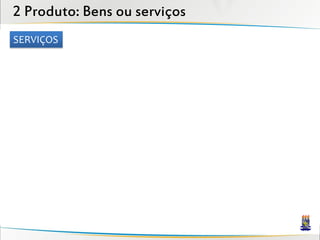 2 Produto: Bens ou serviços
SERVIÇOS
 