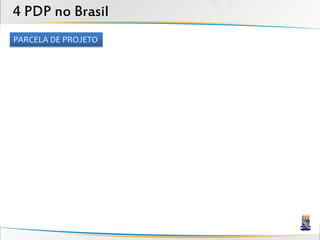 4 PDP no Brasil
PARCELA DE PROJETO
 