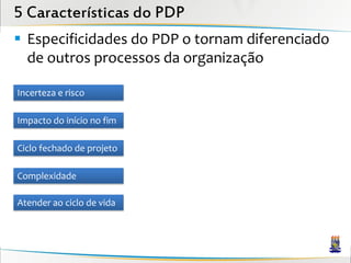 5 Características do PDP
 Especificidades do PDP o tornam diferenciado
  de outros processos da organização

Incerteza e risco

Impacto do início no fim

Ciclo fechado de projeto

Complexidade

Atender ao ciclo de vida
 