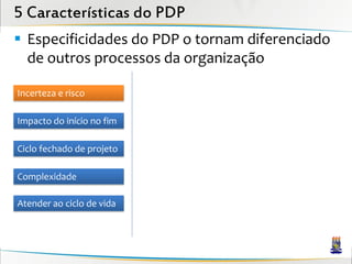 5 Características do PDP
 Especificidades do PDP o tornam diferenciado
  de outros processos da organização

Incerteza e risco

Impacto do início no fim

Ciclo fechado de projeto

Complexidade

Atender ao ciclo de vida
 