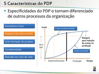 5 Características do PDP
 Especificidades do PDP o tornam diferenciado
  de outros processos da organização

Incerteza e risco            Custo
                                           Custo comprometido

Impacto do início no fim
                                                                     Margem
                                                                     para redução
Ciclo fechado de projeto                                             de custos na
                           80 a                                      produção
                           90%
Complexidade                                                Custo incorrido

Atender ao ciclo de vida
                                     Desenvolvimento      Produção       Tempo
 