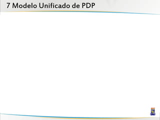 7 Modelo Unificado de PDP
 