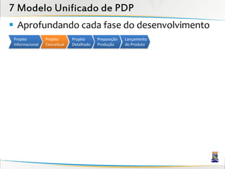 7 Modelo Unificado de PDP
 Aprofundando cada fase do desenvolvimento
 Projeto         Projeto      Projeto     Preparação   Lançamento
 Informacional   Conceitual   Detalhado   Produção     do Produto
 