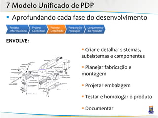 7 Modelo Unificado de PDP
 Aprofundando cada fase do desenvolvimento
 Projeto         Projeto      Projeto     Preparação   Lançamento
 Informacional   Conceitual   Detalhado   Produção     do Produto


ENVOLVE:
                                                    Criar e detalhar sistemas,
                                                   subsistemas e componentes

                                                    Planejar fabricação e
                                                   montagem

                                                    Projetar embalagem

                                                    Testar e homologar o produto

                                                    Documentar
 