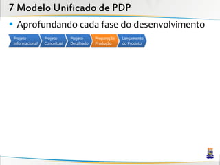 7 Modelo Unificado de PDP
 Aprofundando cada fase do desenvolvimento
 Projeto         Projeto      Projeto     Preparação   Lançamento
 Informacional   Conceitual   Detalhado   Produção     do Produto
 