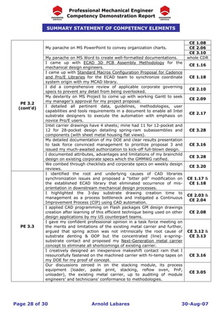 Arnold Labares Engineers Australia CDR | PDF