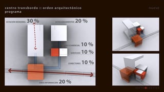 centro	transb ordo 	::	orden 	 arquitec tónico                        nueve
programa

                  30	%
ESTACIÓN	MONORIEL		                                  20	%
                                    ESTACIONAMIENTOS		




                                           ÁREA	COMERCIAL		10	%
                                                           10	%
                                                 SERVICIOS		




                                               CONECTORES		    10	%


                                       20	%
                      ÁREA	INFORMACIÓN		
 