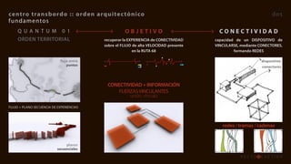 centro	transb ordo	::	orden 	arquitec tónico                                                                      dos
fundamentos
     Q UA N T U M 0 1                               OBJETIVO                            CONECTIVIDAD
     ORDEN TERRITORIAL                    recuperar la EXPERIENCIA de CONECTIVIDAD    capacidad de un DISPOSITIVO de
                                          sobre el FLUJO de alta VELOCIDAD presente   VINCULARSE, mediante CONECTORES,
                                                         en la RUTA 68                         formando REDES

                            flujo entre   A                B   A                 B                          dispositivo
                                puntos                                                                      conectores




                                              CONECTIVIDAD	+	INFORMACIÓN
                                                  FUERZAS VINCULANTES
                                                      unión, vínculo

FLUJO > PLANO SECUENCIA DE EXPERIENCIAS




                                                                                         redes	/	tramas	/	cadenas


                                planos
                           secuenciales
 