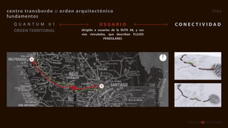 centro	transb ordo 	::	orden 	arquitec tónico                                           tres
fundamentos
   Q UA N T U M 0 1                            USUARIO                         CONECTIVIDAD
   ORDEN TERRITORIAL                dirigido a usuarios de la RUTA 68, y sus
                                    vías vinculadas, que describan FLUJOS
                                                  PENDULARES




                          NUCLEO
                          CENTRO
                         PONIENTE
 