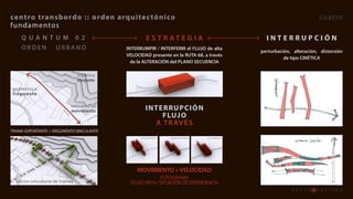 centro	transb ordo 	::	orden 	arquitec tónico                                                                                      cuatro
fundamentos
    Q UA N T U M 0 2                                E S T R AT E G I A                                      INTERRUPCIÓN
    ORDEN URBANO                           INTERRUMPIR / INTERFERIR el FLUJO de alta
                                                                                                          perturbación, alteración, distorsión
                                           VELOCIDAD presente en la RUTA 68, a través
                                                                                                                    de tipo CINÉTICA
                                             de la ALTERACIÓN del PLANO SECUENCIA

                                orgánica
                                conjunto
 geométrica
 fragmento

                            secuencial
                            movimiento              INTERRUPCIÓN
                                                        FLUJO
                                                      A	TR AVÉS
TRAMA SOPORTANTE > ARGUMENTO VINCULANTE
                                                 BAJA INTENSIDAD   MEDIANA INTENSIDAD   ALTA INTENSIDAD




                                               MOVIMIENTO	+	VELOCIDAD
                                                          FOTOGRAMA
  vector vinculante de tramas               FLUJO 100 % / SITUACIÓN DE DEPENDENCIA
 