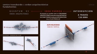 centro	transb ordo 	::	orden 	 arquitec tónico                                                 cinco
fundamentos

          Q UA N T U M     0 3              IDEA	FUERZA                          INTERRUPCIÓN
          ORDEN ARQUITECTÓNICO       El proyecto se concibe como un ORGANISMO
                                     ARQUITECTÓNICO capaz de acoger INSTANCIAS     A	TR AVÉS
                                     DE CONECTIVIDAD mediante la INTERRUPCIÓN      120	 KMH
                                                de un FLUJO PENDULAR



                                               ALTA	VELOCIDAD
                                                ESBELTEZ / VERTICAL




VELOCIDAD > DENSIDAD DEL FLUJO
 