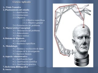 Ciencia Aplicada 1.- Titulo Tentativo 2.-Planteamiento del estudio 2.1.-Justificación 2.2.-Limitaciones 2.3.-Objetivos 2.3.1Objetivo específicos 2.3.2.-Objetivo general 2.4.-Formulación del problema 3.- Marco teórico Conceptual 3.1.- Descripción del problema 3.2.-Antecedentes 3.3.-Marco teórico 4.-Sistema de Hipótesis 4.1.-La calidad 4.2.-Hipótesis específicos 5.- Metodología 5.1.-Técnica y recolección de datos 5.2.-croque de la investigación 5.3.-hipótesis básicos 6.-Aspecto Administrativo 6.1.-Justificación legal 6.2.-  Justificación científica 6.3.- Justificación practica 7.-Referencia Bibliografica 8.-Anexo 