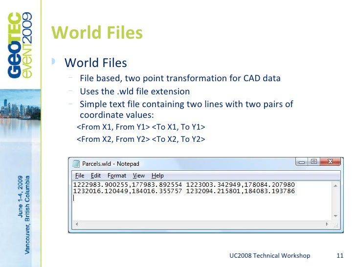 cad gis integration approaches with arcgis world file format