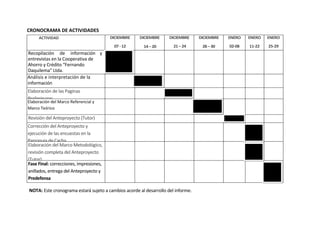 CRONOCRAMA DE ACTIVIDADES
     ACTIVIDAD                           DICIEMBRE   DICIEMBRE      DICIEMBRE     DICIEMBRE   ENERO   ENERO   ENERO
                                          07 - 12      14 – 20        21 – 24      28 – 30    02-08   11-22   25-29
Recopilación de información y
entrevistas en la Cooperativa de
Ahorro y Crédito “Fernando
Daquilema” Ltda.
Análisis e interpretación de la
información
Elaboración de las Paginas
Preliminares
Elaboración del Marco Referencial y
Marco Teórico

Revisión del Anteproyecto (Tutor)
Corrección del Anteproyecto y
ejecución de las encuestas en la
Parroquia de Cacha
Elaboración del Marco Metodológico,
revisión completa del Anteproyecto
(Tutor)
Fase Final: correcciones, impresiones,
anillados, entrega del Anteproyecto y
Predefensa

NOTA: Este cronograma estará sujeto a cambios acorde al desarrollo del informe.
 