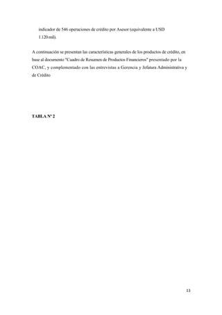 indicador de 546 operaciones de crédito por Asesor (equivalente a USD
   1.120 mil).


A continuación se presentan las características generales de los productos de crédito, en
base al documento "Cuadro de Resumen de Productos Financieros" presentado por la
COAC, y complementado con las entrevistas a Gerencia y Jefatura Administrativa y
de Crédito




TABLA Nº 2




                                                                                            13
 