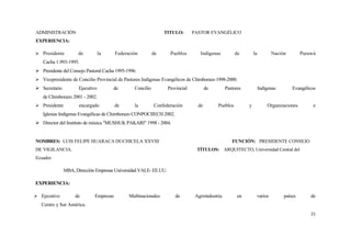 ADMINISTRACIÓN                                                   TITULO:       PASTOR EVANGÉLICO
EXPERIENCIA:

 Presidente         de           la     Federación         de     Pueblos        Indígenas          de        la         Nación         Puruwá
   Cacha 1.993-1995.
 Presidente del Consejo Pastoral Cacha 1995-1996.
 Vicepresidente de Concilio Provincial de Pastores Indígenas Evangélicos de Chimborazo 1998-2000.
 Secretario          Ejecutivo        de        Concilio         Provincial          de        Pastores            Indígenas       Evangélicos
   de Chimborazo 2001 - 2002.
 Presidente          encargado          de      la         Confederación        de        Pueblos         y            Organizaciones        e
   Iglesias Indígenas Evangélicas de Chimborazo CONPOCIIECH 2002.
 Director del Instituto de música "MUSHUK PAKARI" 1998 - 2004.


NOMBRES: LUIS FELIPE HUARACA DUCHICELA XXVIII                                                      FUNCIÓN: PRESIDENTE CONSEJO
DE VIGILANCIA.                                                                  TÍTULOS: ARQUITECTO, Universidad Central del
Ecuador.

               MBA, Dirección Empresas Universidad VALE- EE.UU.

EXPERIENCIA:

 Ejecutivo         de        Empresas         Multinacionales       de         Agroindustria         en        varios          países       de
   Centro y Sur América.
                                                                                                                                             21
 