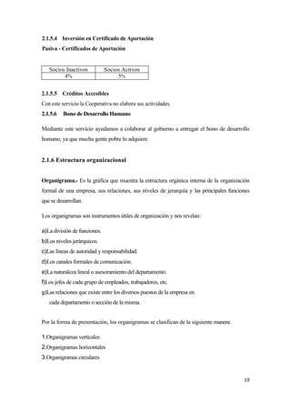 2.1.5.4 Inversión en Certificado de Aportación
Pasiva - Certificados de Aportación


   Socios Inactivos           Socios Activos
          4%                       5%


2.1.5.5 Créditos Accesibles
Con este servicio la Cooperativa no elabora sus actividades.
2.1.5.6   Bono de Desarrollo Humano

Mediante este servicio ayudamos a colaborar al gobierno a entregar el bono de desarrollo
humano, ya que mucha gente pobre lo adquiere


2.1.6 Estructura organizacional


Organigrama.- Es la gráfica que muestra la estructura orgánica interna de la organización
formal de una empresa, sus relaciones, sus niveles de jerarquía y las principales funciones
que se desarrollan.

Los organigramas son instrumentos útiles de organización y nos revelan:

a)La división de funciones.
b)Los niveles jerárquicos.
c)Las líneas de autoridad y responsabilidad.
d)Los canales formales de comunicación.
e)La naturaleza lineal o asesoramiento del departamento.
f)Los jefes de cada grupo de empleados, trabajadores, etc.
g)Las relaciones que existe entre los diversos puestos de la empresa en
   cada departamento o sección de la misma.


Por la forma de presentación, los organigramas se clasifican de la siguiente manera:

1.Organigramas verticales
2.Organigramas horizontales
3.Organigramas circulares


                                                                                        19
 